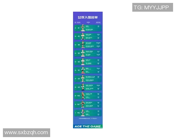中国体育明星网红排名揭晓谁将成为2023年最受欢迎的运动偶像