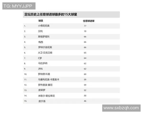 现役足球明星及其代表球衣号码全解析与盘点