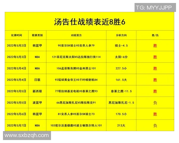 火箭与骑士激战NBA14赛季精彩对决回顾与分析